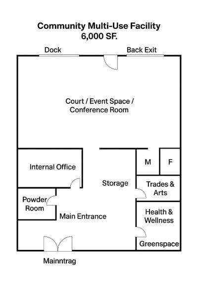 Dominance_Forbes_Foundation_Community_Hub_Donate_Today